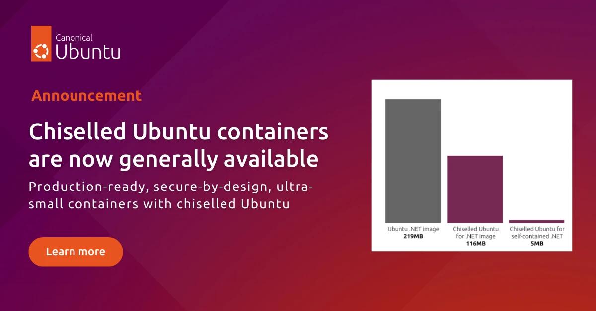 Ubuntu. Chiselled containers.
