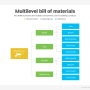 aster-cloud-erp-bill_of_materials_2